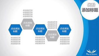 睿創PPT設計 泉州專業幻燈片制作專家，賦能企業形象與項目傳播